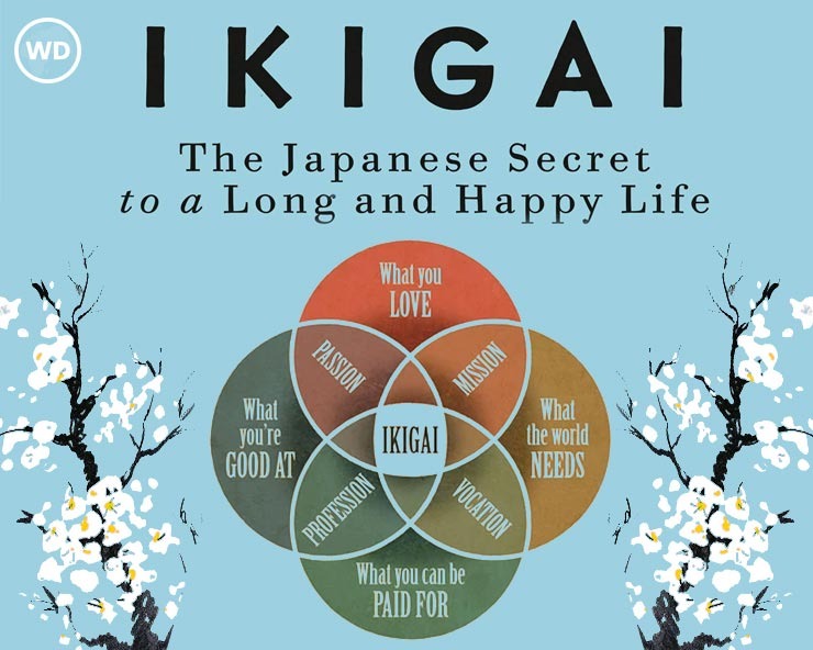 Ikigai The Japanese Secret To A Long And Happy Life Book | lupon.gov.ph